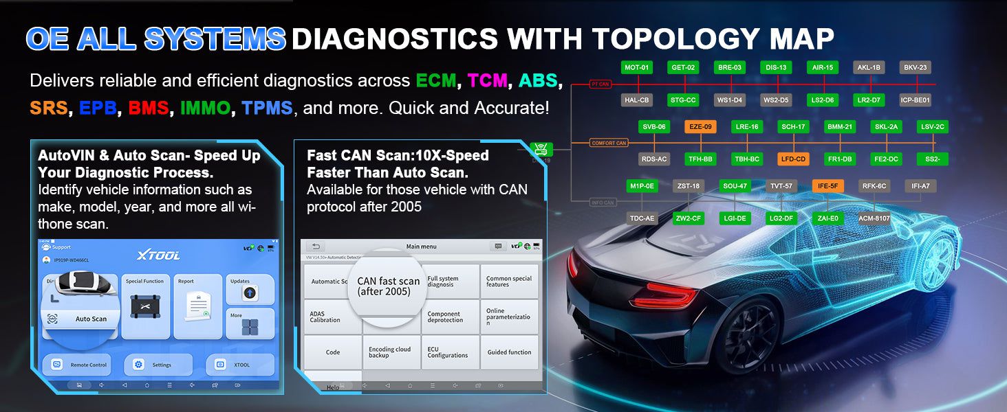 XTOOL INPLUS IP919Pro