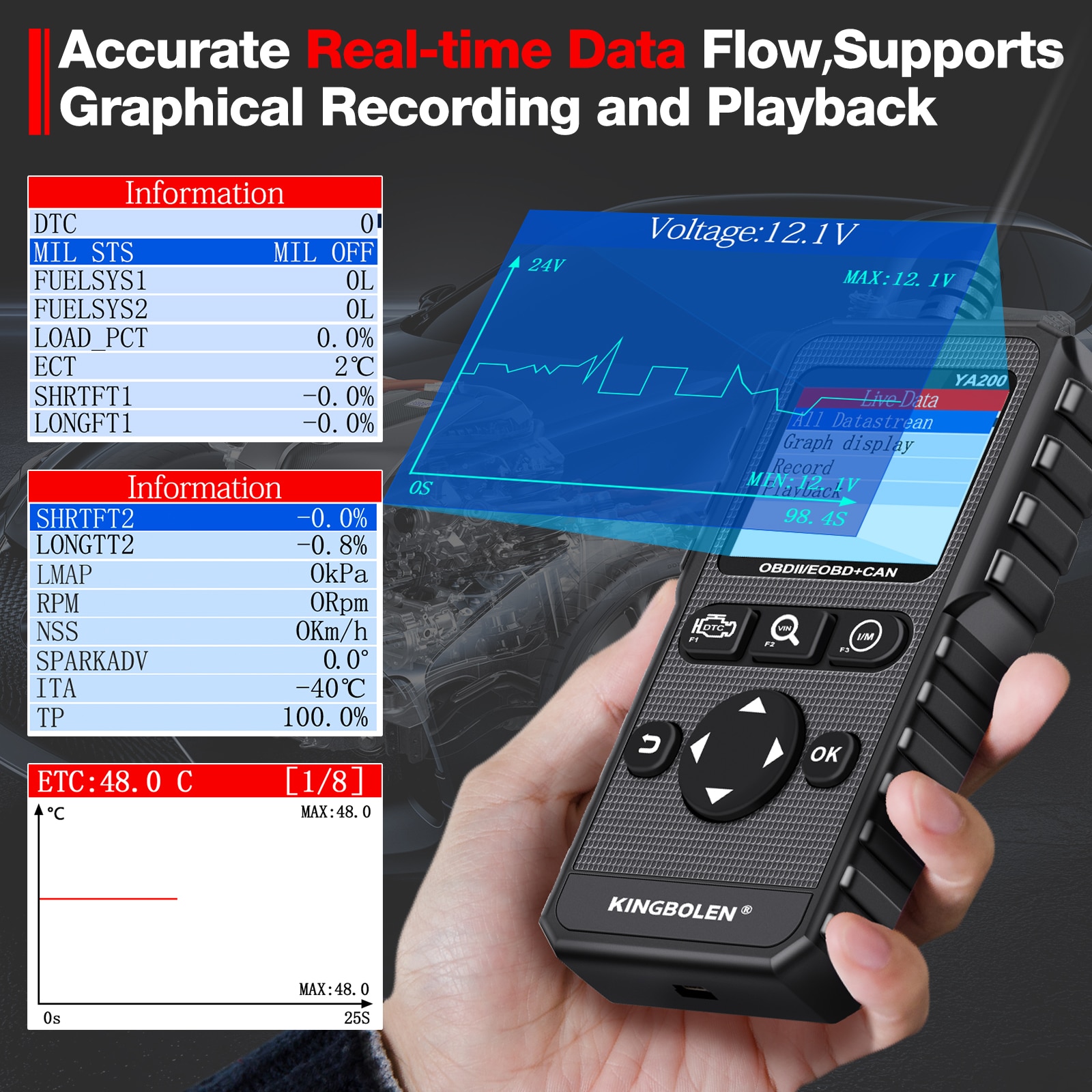 YA200 OBD2 Scanner