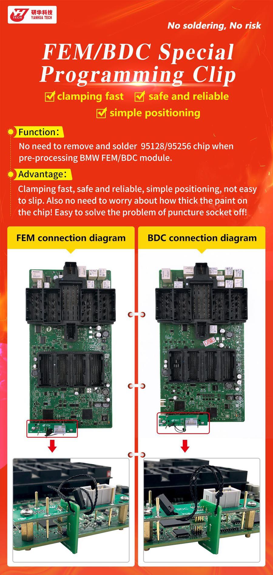 YANHUA FEM/BDC Special Programming Clip