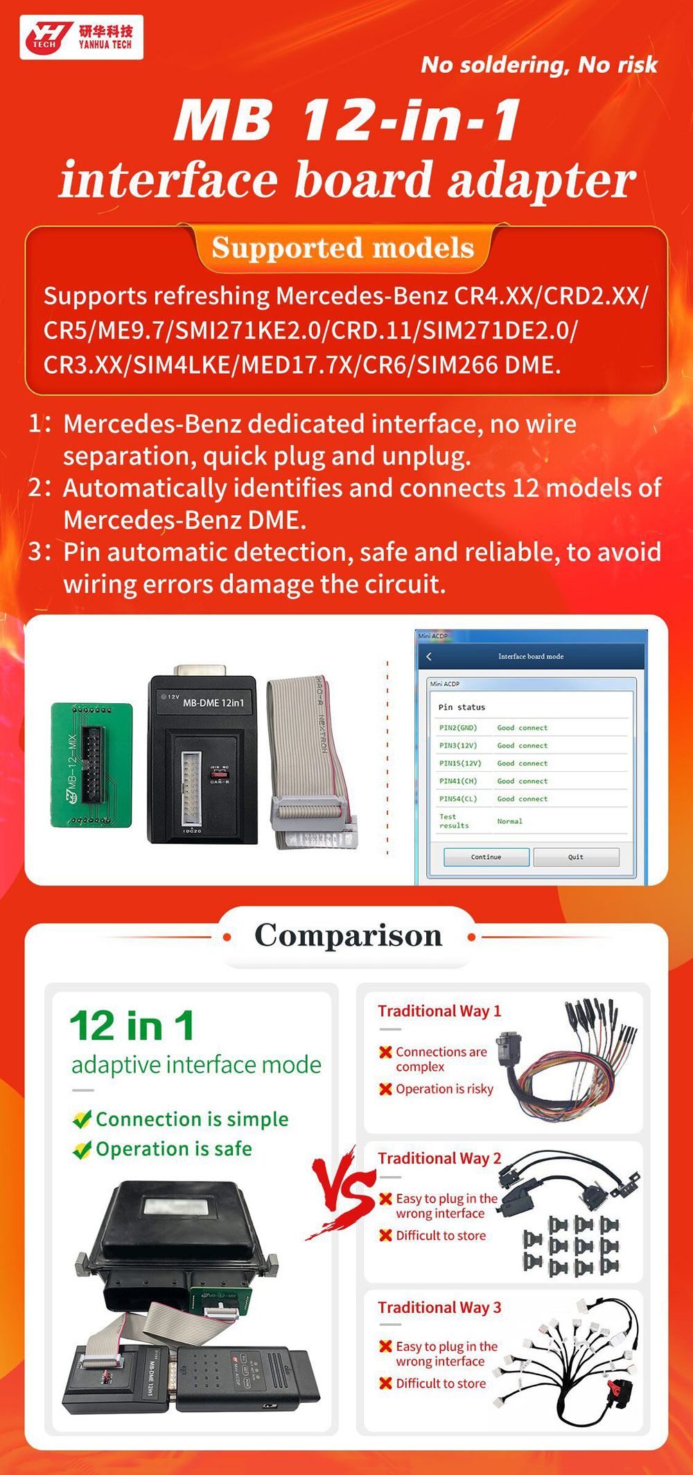 Yanhua ACDP MB 12-in-1 Interface Board