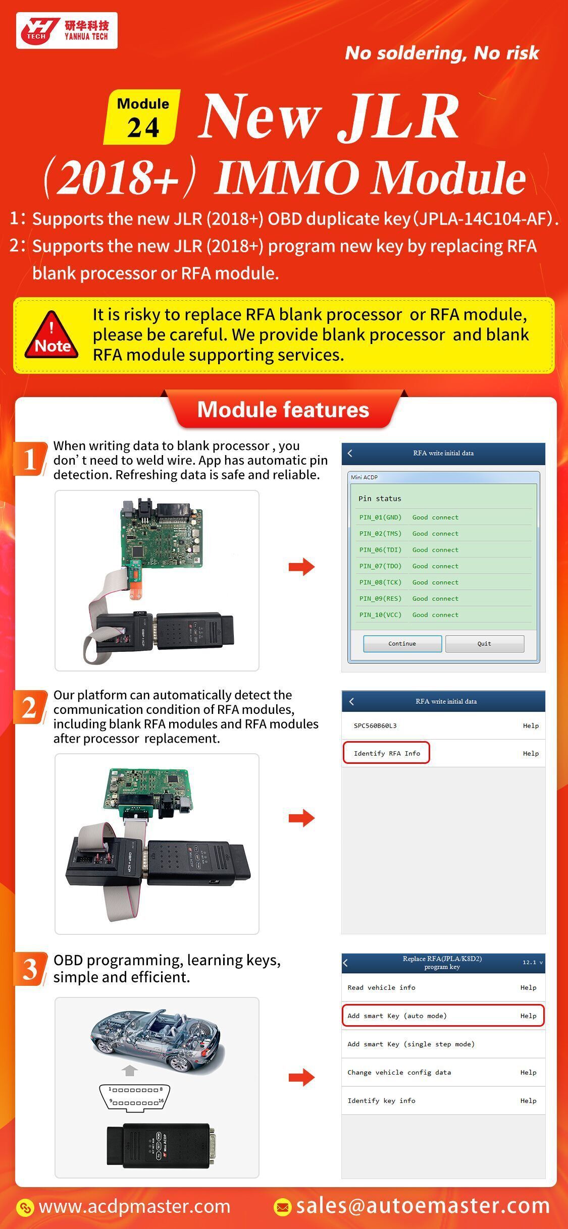 Yanhua Mini ACDP Module24 