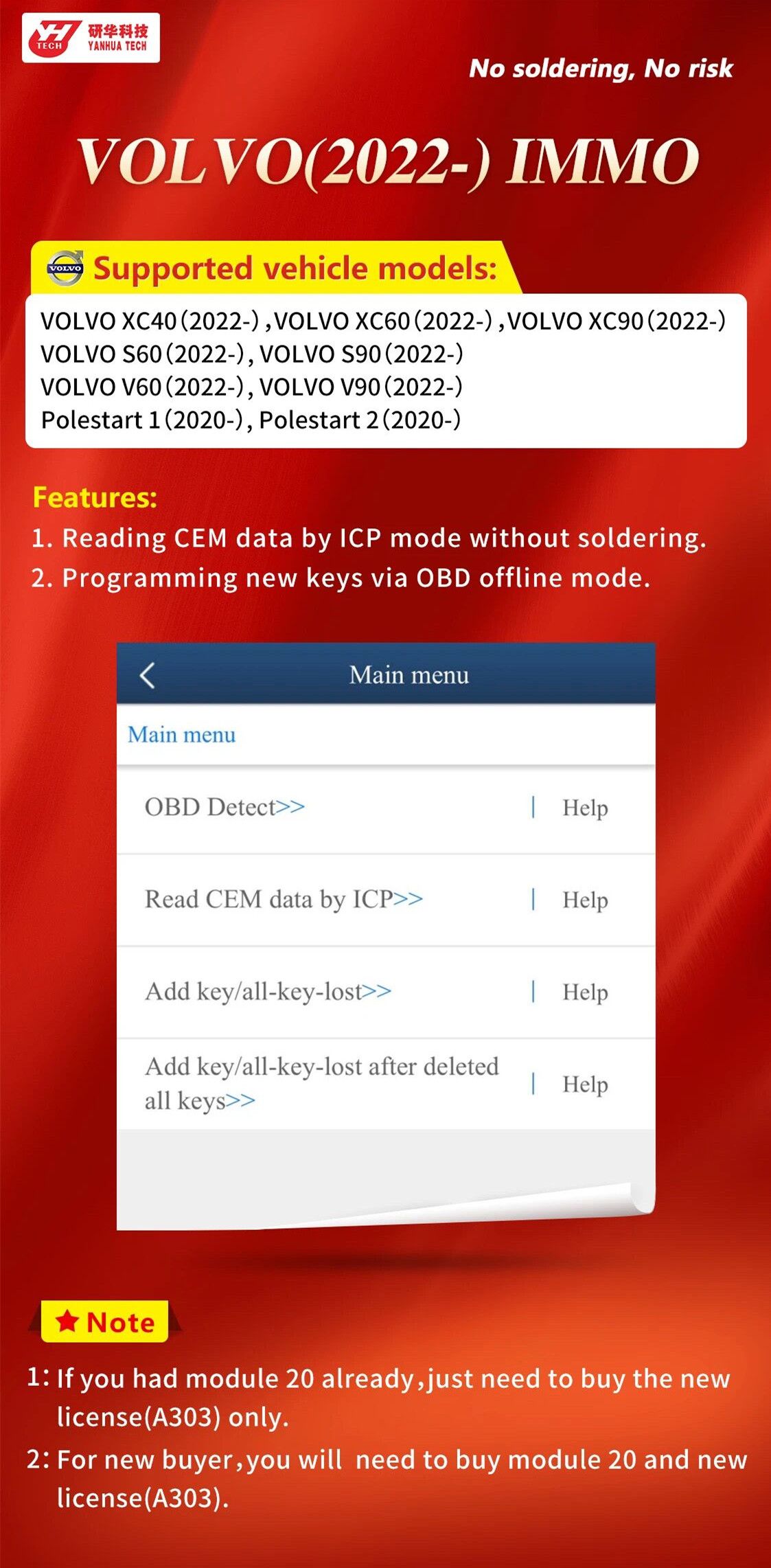 Yanhua Mini ACDP-2 A303 License 