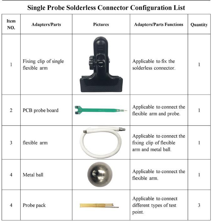 Yanhua Single Probe Solderless Connector